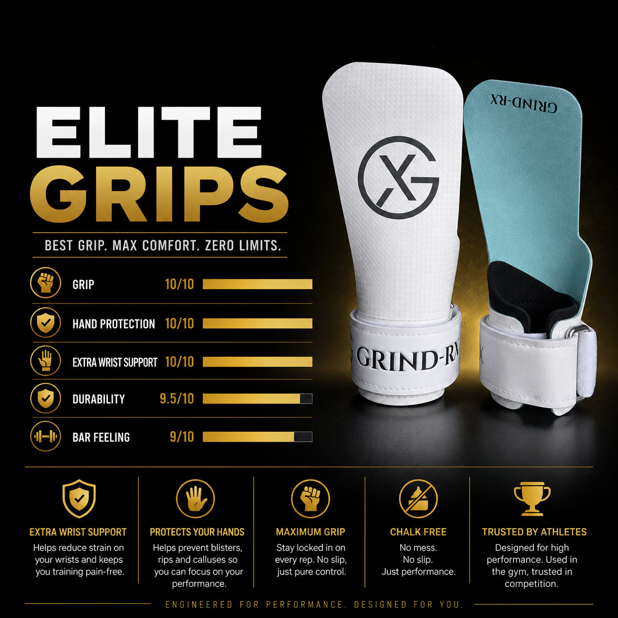GRIND-RX Elite Grips (kein Chalk) + gratis Schweißbänder
