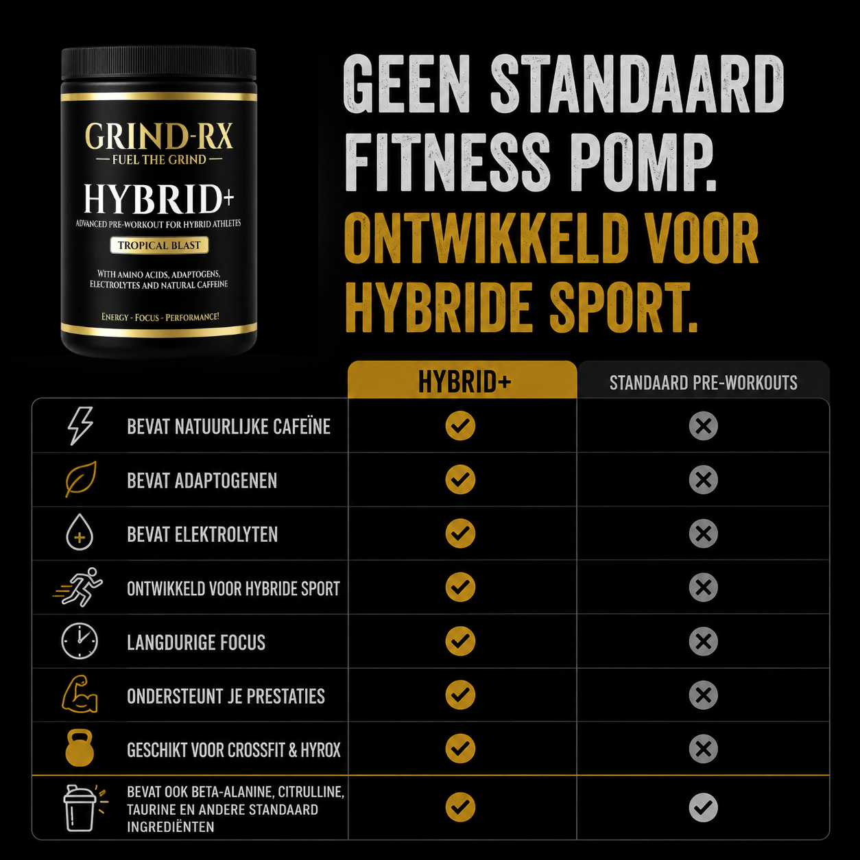 HYBRID+ 1+1 Gratis
